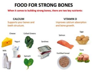 f39b8193b37390857a1c35d62a163b03--food-for-strong-bones-bone-strength-1