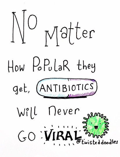 AntibioticsViral