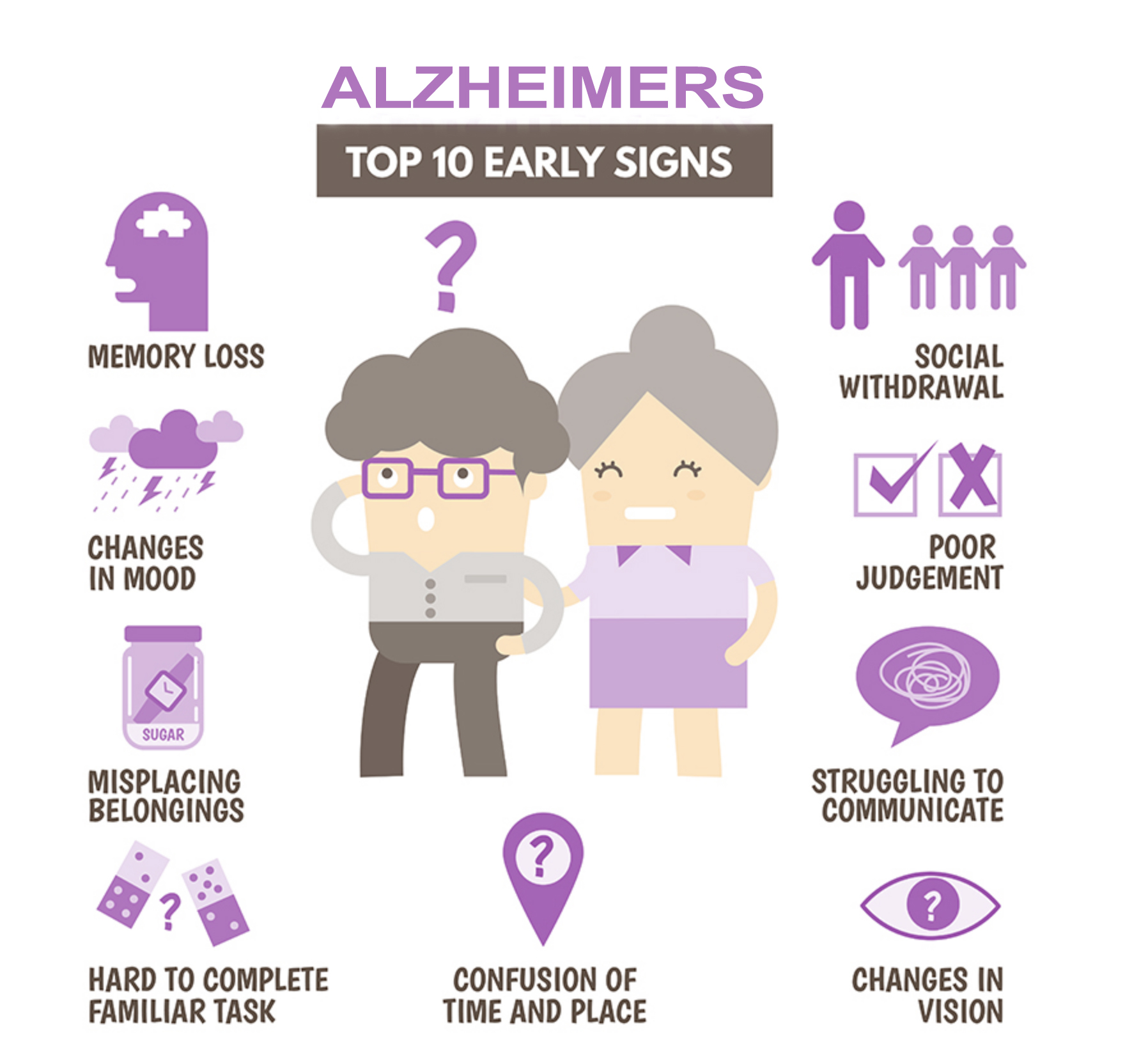 Alzheimers-Infographic